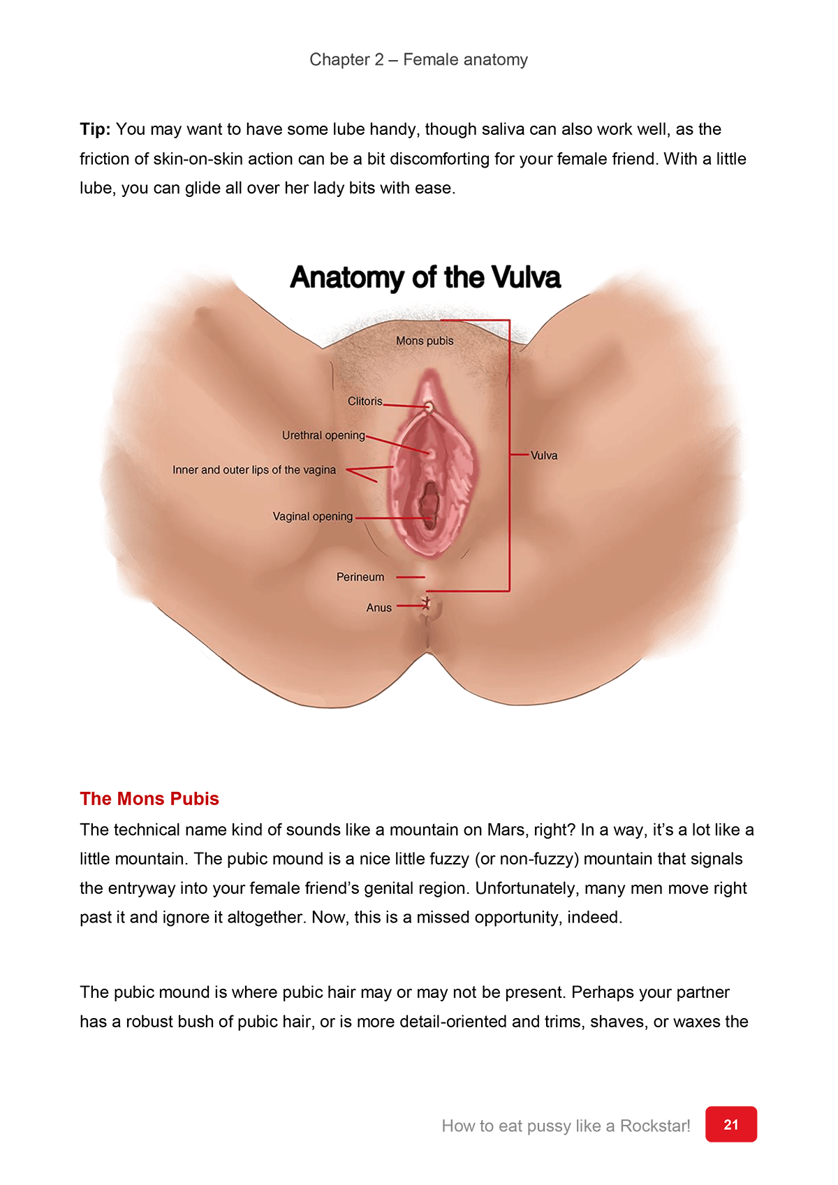 vagina to best way eat