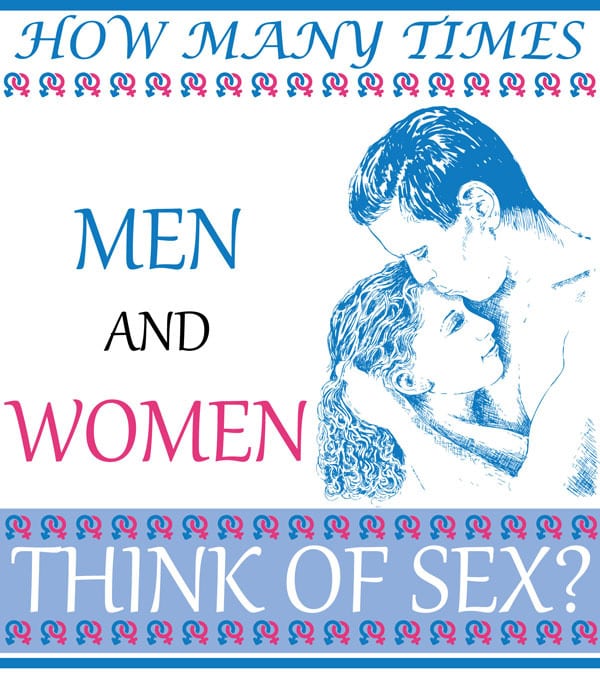 How Often Do Men And Women Think About Sex?