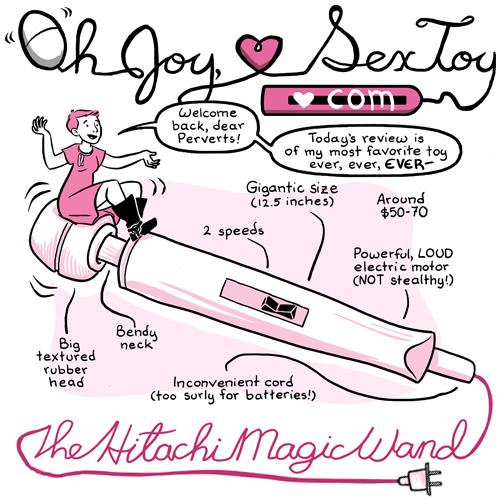 A comic from Oh Joy Sex Toy reviewing the original Magic Wand vibrator in pink and black, featuring a large image of the vibrator and a cartoon woman riding on its head.